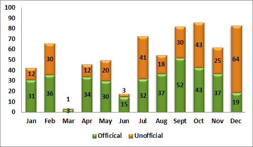 png;base64b588a0dafe94e990