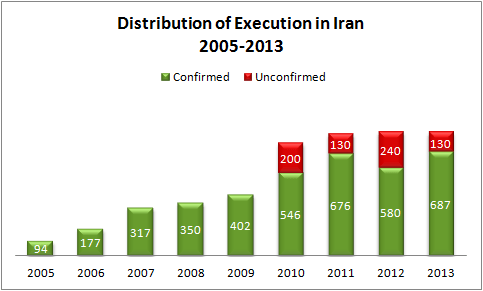 png;base64f147868493d5b529