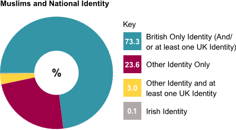Bildquelle: The Telegraph