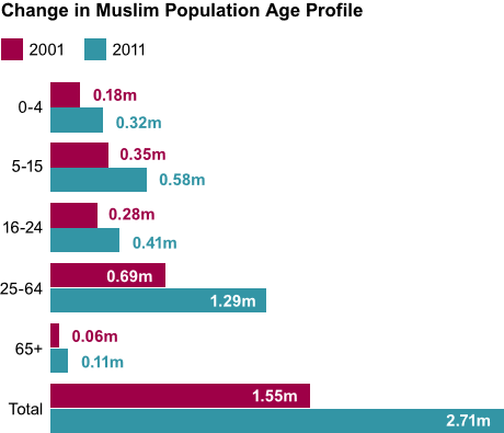 Bildquelle: The Telegraph