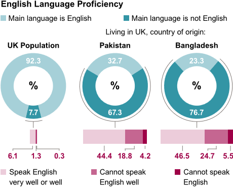 Bildquelle: The Telegraph