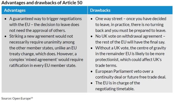 Bildquelle: openeurope.org.uk