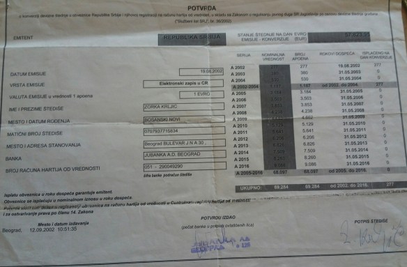 Sparkontobestätigung 2002 57'823 Euro